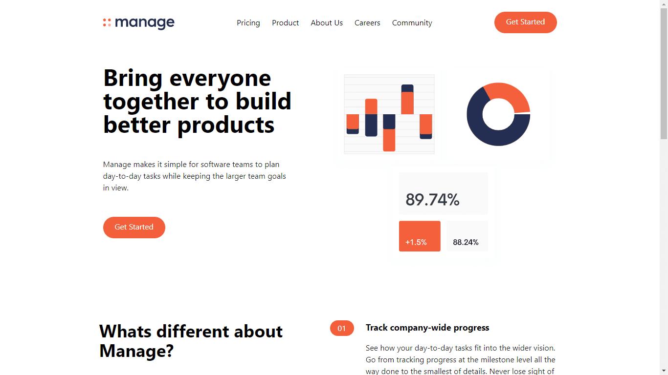 Manage Landing Page